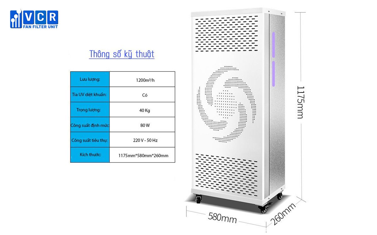 Thông số kỹ thuật FFU dân dụng (tham khảo)