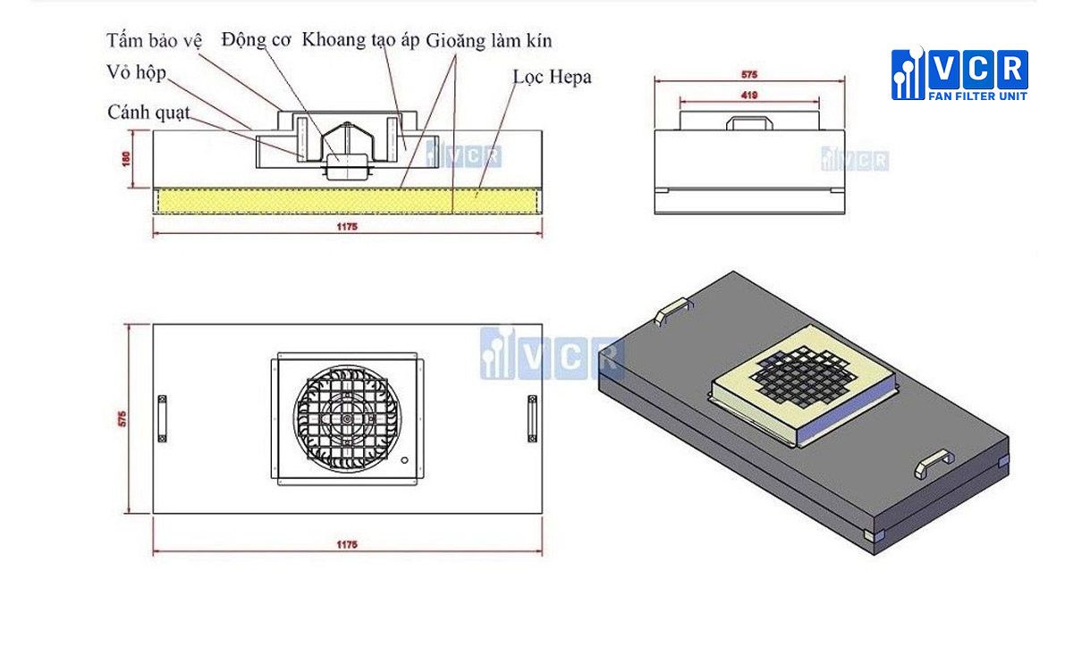 Chi tiết cấu tạo và các thành phần của FFU 