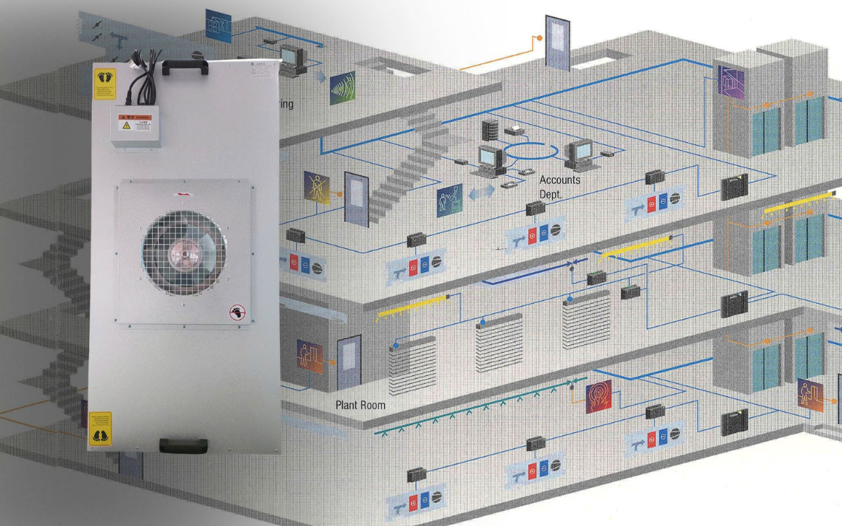 Vì sao các nhà máy dược đạt chuẩn EU GMP bắt buộc đồng bộ FFU và BMS?