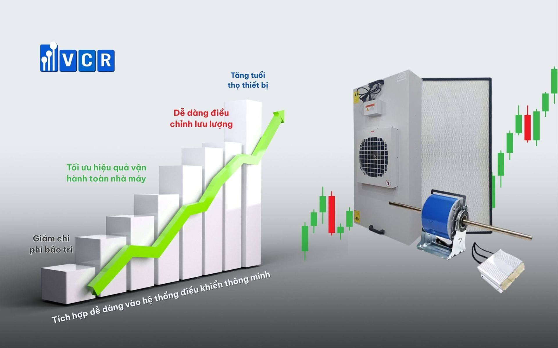 Lợi ích vượt điện năng khi chọn FFU EC