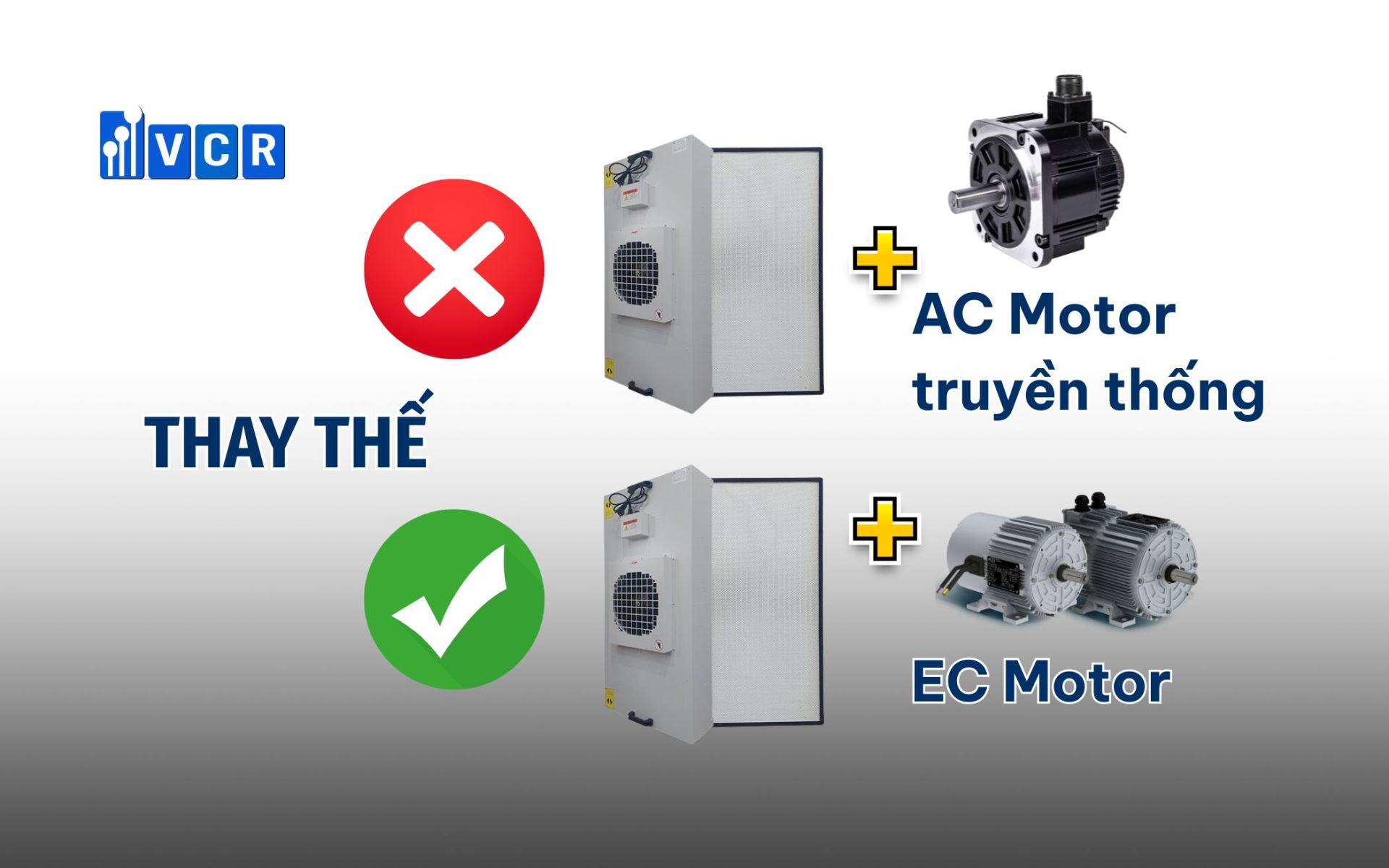 FFU sử dụng EC Motor