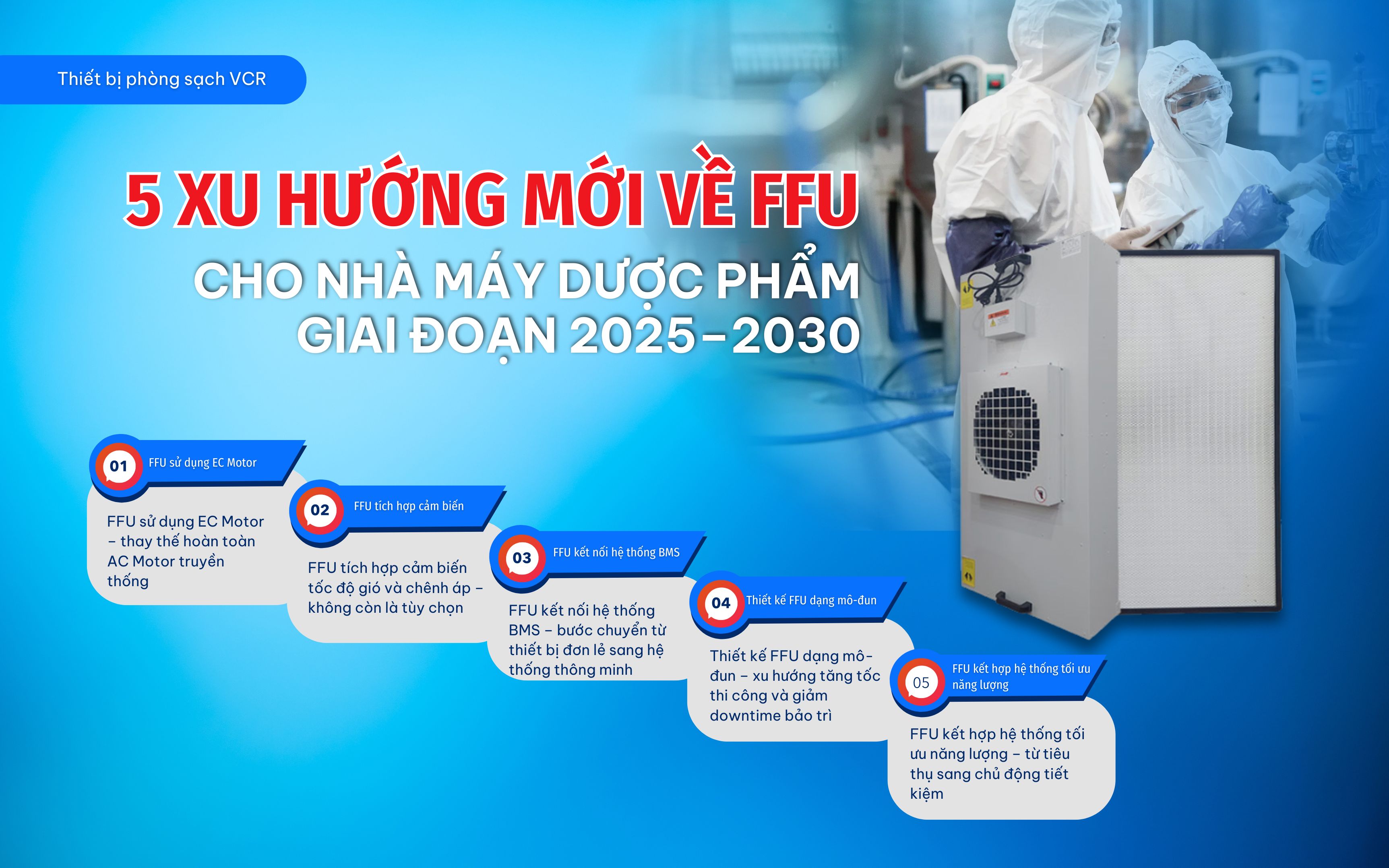 5 xu hướng mới về FFU – Fan Filter Unit cho nhà máy dược phẩm giai đoạn 2025–2030