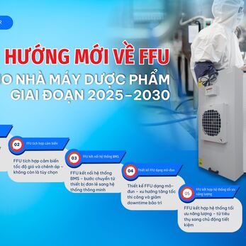 5 xu hướng mới về FFU – Fan Filter Unit cho nhà máy dược phẩm giai đoạn 2025–2030