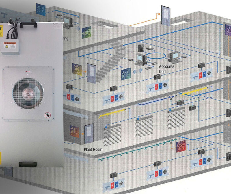 Vì sao các nhà máy dược đạt chuẩn EU GMP bắt buộc đồng bộ FFU và BMS?