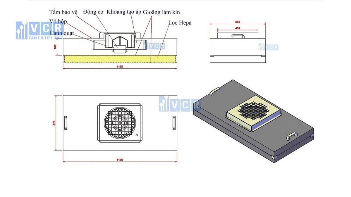 Thông số kỹ thuật của FFU