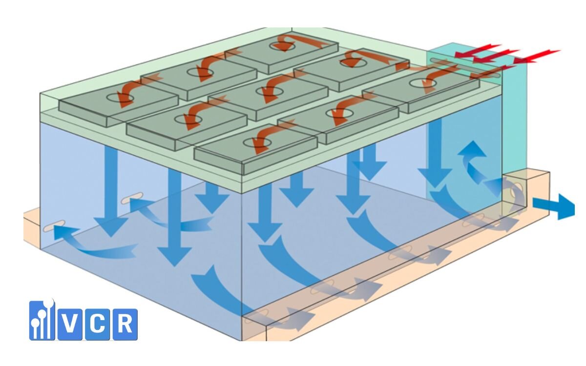 Procedure for measuring FFU air velocity in an ISO cleanroom